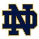 Notre Dame