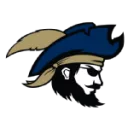 Charleston Southern