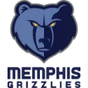 Memphis Grizzlies